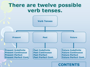 What is Tense? Type of Tense, Explanations and everything you need to ...